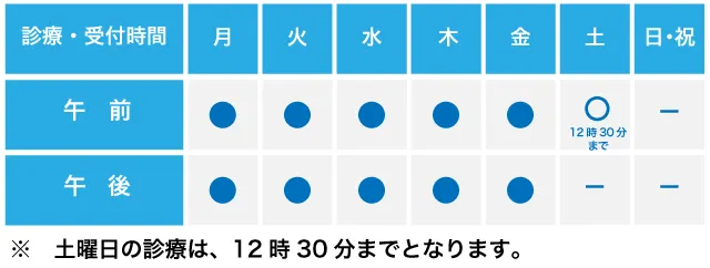 診療時間表